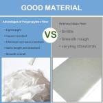 Polypropylene Fiber for Concrete Reinforcement Mix