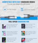 Sweguard USB Type C Charger Cable 3-Pack