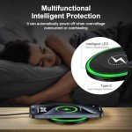 15W Fast Wireless Charger for Android & Samsung