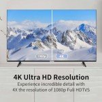 43 Inch 4K Ultra HD Smart TV with Google Assistant