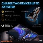 Hussell Fast Charge Dual USB Car Charger Adapter