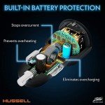 Hussell Fast Charge Dual USB Car Charger Adapter