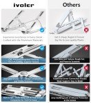 Adjustable Aluminum Laptop Stand for 10-15.6” Devices
