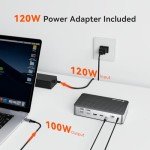 TobenONE 3-Monitor USB-C Docking Station 4K