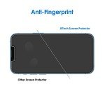 JETech Tempered Glass Screen Protector for iPhone 13 Pro