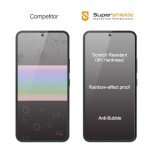 Samsung Galaxy S22 5G Tempered Glass Screen Protectors