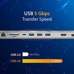 j5create USB-C Docking Station with 100W PD Charger