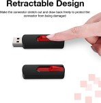 RAOYI 5 Pack 64GB USB 2.0 Flash Drives