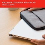 SanDisk 512GB Ultra Fit USB 3.2 Flash Drive