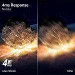 Acer Nitro 27" 4K Gaming Monitor with Adaptive-Sync