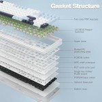 AULA F99 Wireless Mechanical Gaming Keyboard - RGB