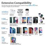 15W Wireless Charging Pad for Samsung & iPhone