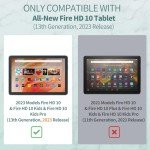 Fire HD 10 Tablet Case with Dual Angle Stand