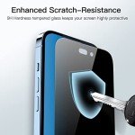 JETech Privacy Screen Protector for iPhone 14 Pro Max