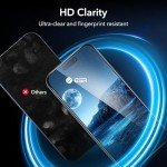 ESR iPhone 15 Pro Full Coverage Screen Protector Pack