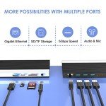 WAVLINK 4K USB C Dock with Triple Display