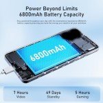 FNCOCO A15 ProMax 5G Android Smartphone 12GB/512GB