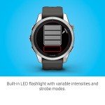 Garmin fēnix 7S Pro Solar GPS Smartwatch