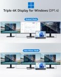 USB C Docking Station Dual Monitor, Selore Docking Station 3 Monitors Triple 4K Display with 2 HDMI, DisplayPort, 1 Gbps Ethernet, 100W PD Charging, USB 3.0 Ports Adapter for Dell, HP, Lenovo,etc