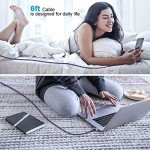 Samsung S24 Ultra Plus+ Fast Charging USB C Cable