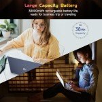 NIMO 15.6" FHD Laptop, 16GB RAM, 1TB SSD