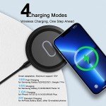 Fast Wireless Charger Pad for Samsung and iPhone