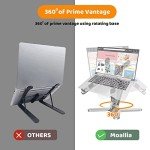 Moallia 360° Rotating Laptop Stand, Foldable Holder