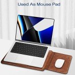 Fintie Slim PU Leather Case for MacBook Air/Pro