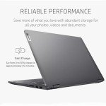 Lenovo IdeaPad Flex 5i 14" Touchscreen 2-in-1 Laptop