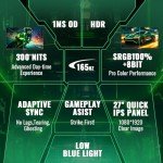 SANSUI 27" 165Hz FHD Gaming Monitor