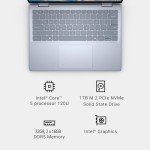 Dell Inspiron 14 2-in-1 Touchscreen Laptop