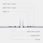 Dell Inspiron 14 2-in-1 Touchscreen Laptop