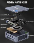 GMKtec Mini PC Intel i7, 32GB, 2TB SSD