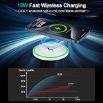 Samsung Fast Wireless Charger Pad for Galaxy & Pixel