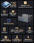 GMKtec Mini PC Intel Core i7, 32GB RAM, 1TB SSD