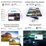 TECLAST 12" Android 14 Tablet, 256GB Storage