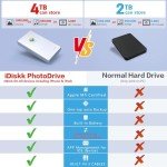 iDiskk 4TB External Hard Drive for iPhone & Android