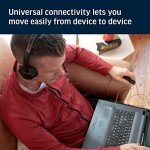 Plantronics Blackwire C5220 USB-A Headset