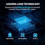 Long Range Digital TV Antenna - 4K/1080p Support