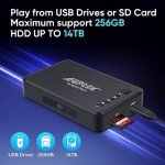 AGPTEK 4K HDMI Media Player with Remote Control