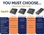 NEUMI Atom 4K Lite Ultra-HD Media Player