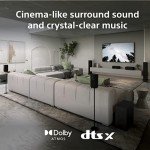 Sony STR-AN1000 7.2 Channel AV Receiver with 8K