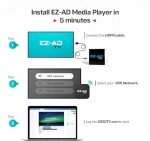 EZ-AD Plug and Play 4K Digital Signage Player