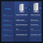 Salange HY300PRO Mini 4K Smart Projector