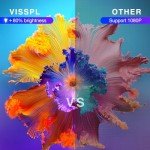 VISSPL Mini Projector, Full HD 1080P & Portable