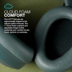 JLab JBuds Lux ANC Wireless Over-Ear Headphones