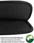 Naukay Laptop Sleeve Case, 15.6 Inch,Resistant Neoprene Notebook Computer Pocket Case/Tablet Briefcase Carrying Bag Compatible Asus/Dell/Fujitsu/HP/Sony/Toshiba/Acer- (Black)