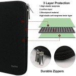 Naukay Laptop Sleeve Case, 15.6 Inch,Resistant Neoprene Notebook Computer Pocket Case/Tablet Briefcase Carrying Bag Compatible Asus/Dell/Fujitsu/HP/Sony/Toshiba/Acer- (Black)