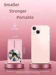 Compact 16X Zoom FHD 1080P Digital Camera