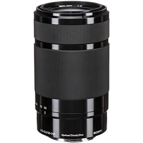 Zoom Lenses